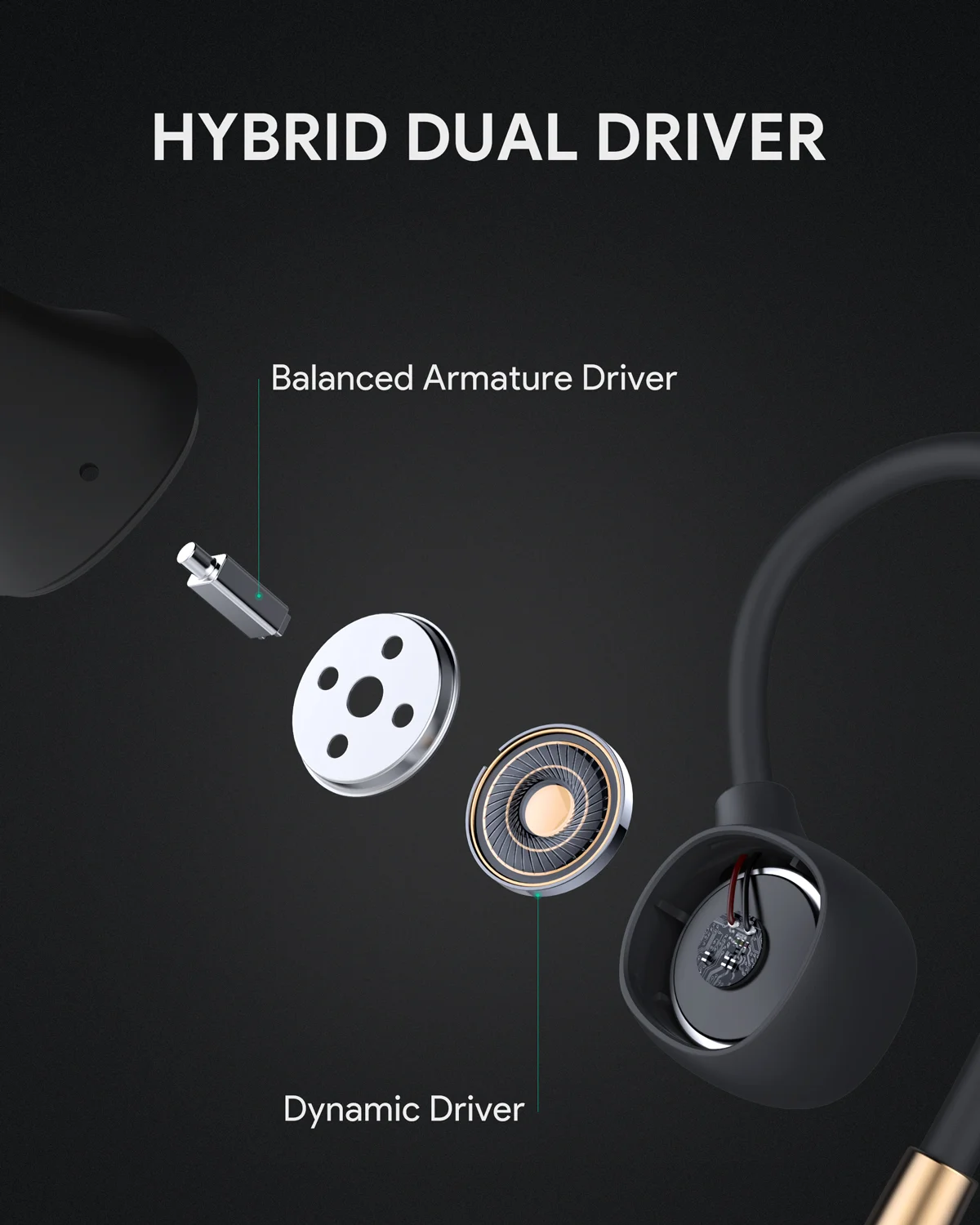 AUKEY EP-B80 Key Series Bluetooth 5.0 Hybrid Dual Driver aptX Wireless Headphones Earbuds - Dark Grey - Image 3